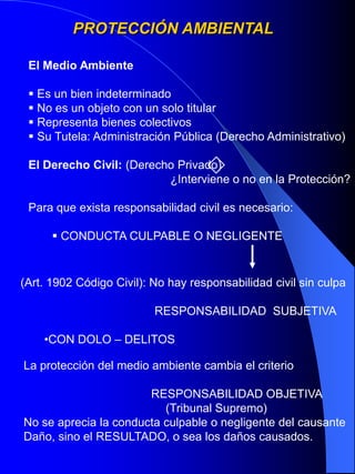 REGLAMENTO DE ACTIVIDADES  ※ACTIVIDADES MOLESTAS		Son aquellas calificadas como molestas las actividades que constituyan una incomodidad por los ruidos  o vibracionesque se produzcan o por los humos, gases, olores,nieblas, polvos en suspensión o sustancias que eliminen.ACTIVIDADES INSALUBRESSon las que dan lugar a desprendimiento o evacuación de productos que pueden resultar directa o indirectamente perjudiciales para la salud humana.		Normas especiales sobre las actividades “insalubres” productoras de humos, polvos, nieblas, vapores o gases de esta naturaleza, las cuales “deberán obligatoriamente estar dotadas de las instalaciones adecuadas y eficacesde precipitación del polvo o de depuración de los vapores o gases, en seco, en húmedo o por procedimiento eléctrico”;además de medidas colectoras se señalan márgenes de tolerancia en el interior de las explotaciones.		Disposiciones  específicas en relación a la energía nuclear o atómica, en cuanto pueda producir contaminación del suelo, aire, agua o productos alimenticios, y cuyas actividades adoptarán las medidas específicas dictadas por los Organismos técnicos competentes. 