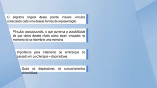 O engrama original desse poente incluiria vínculos
conectando cada uma dessas formas de representação
Importância para tratamento de lembranças do
passado em psicoterapia – disparadores.
Vínculos associacionais, o que aumenta a possibilidade
de que vários desses níveis acima sejam evocados no
momento de se relembrar uma memória
Quais os disparadores de comportamentos
sintomáticos.
 
