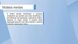 Modelos mentais
O cérebro percebe semelhanças e processos
comparativos que apontam para essas semelhanças e
para diferenças nas experiências, organizando modelos,
esquemas ou mapas mentais. O propósito dessa
organização adicional é ode melhor entender o ambiente
e preparar a pessoa para o futuro..
 