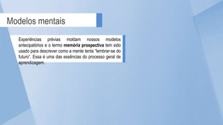 Modelos mentais
Experiências prévias moldam nossos modelos
antecipatórios e o termo memória prospectiva tem sido
usado para descrever como a mente tenta “lembrar-se do
futuro”. Essa é uma das essências do processo geral de
aprendizagem.
 