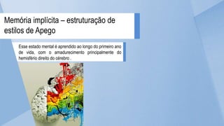 Esse estado mental é aprendido ao longo do primeiro ano
de vida, com o amadurecimento principalmente do
hemisfério direito do cérebro .
Memória implícita – estruturação de
estilos de Apego
 