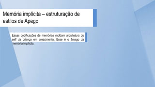 Essas codificações de memórias moldam arquitetura do
self da criança em crescimento. Esse é o âmago da
memória implícita.
Memória implícita – estruturação de
estilos de Apego
 