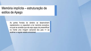 As partes frontais do cérebro se desenvolvem
rapidamente e a capacitam a ter memória evocativa,
na qual se acredita que ela seja capaz de presentificar
na mente uma imagem sensorial dos pais => se
acalmar e regular estado emocional.
Memória implícita – estruturação de
estilos de Apego
 