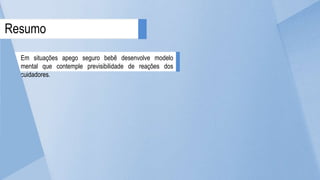 Em situações apego seguro bebê desenvolve modelo
mental que contemple previsibilidade de reações dos
cuidadores.
Resumo
 
