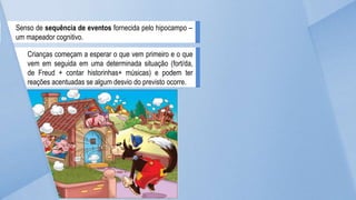 Senso de sequência de eventos fornecida pelo hipocampo –
um mapeador cognitivo.
Crianças começam a esperar o que vem primeiro e o que
vem em seguida em uma determinada situação (fort/da,
de Freud + contar historinhas+ músicas) e podem ter
reações acentuadas se algum desvio do previsto ocorre.
 