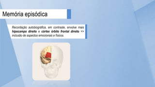 Recordação autobiográfica, em contraste, envolve mais
hipocampo direito e córtex órbito frontal direito =>
inclusão de aspectos emocionais e físicos.
Memória episódica
 