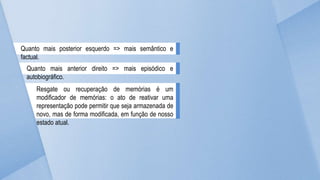 Quanto mais posterior esquerdo => mais semântico e
factual.
Quanto mais anterior direito => mais episódico e
autobiográfico.
Resgate ou recuperação de memórias é um
modificador de memórias: o ato de reativar uma
representação pode permitir que seja armazenada de
novo, mas de forma modificada, em função de nosso
estado atual.
 