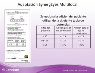 Selecciona la adición del paciente utilizando la siguiente tabla de potencias Edad del paciente Adición para el ojo dominante Adición para el ojo no dominante <50 +1.25 +1.25 50 - 57 +1.75 +1.75 >57 +1.75 +2.25 Adaptación SynergEyes Multifocal 