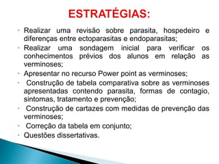 • Realizar uma revisão sobre parasita, hospedeiro e
diferenças entre ectoparasitas e endoparasitas;
• Realizar uma sondagem inicial para verificar os
conhecimentos prévios dos alunos em relação as
verminoses;
• Apresentar no recurso Power point as verminoses;
• Construção de tabela comparativa sobre as verminoses
apresentadas contendo parasita, formas de contagio,
sintomas, tratamento e prevenção;
• Construção de cartazes com medidas de prevenção das
verminoses;
• Correção da tabela em conjunto;
• Questões dissertativas.
 