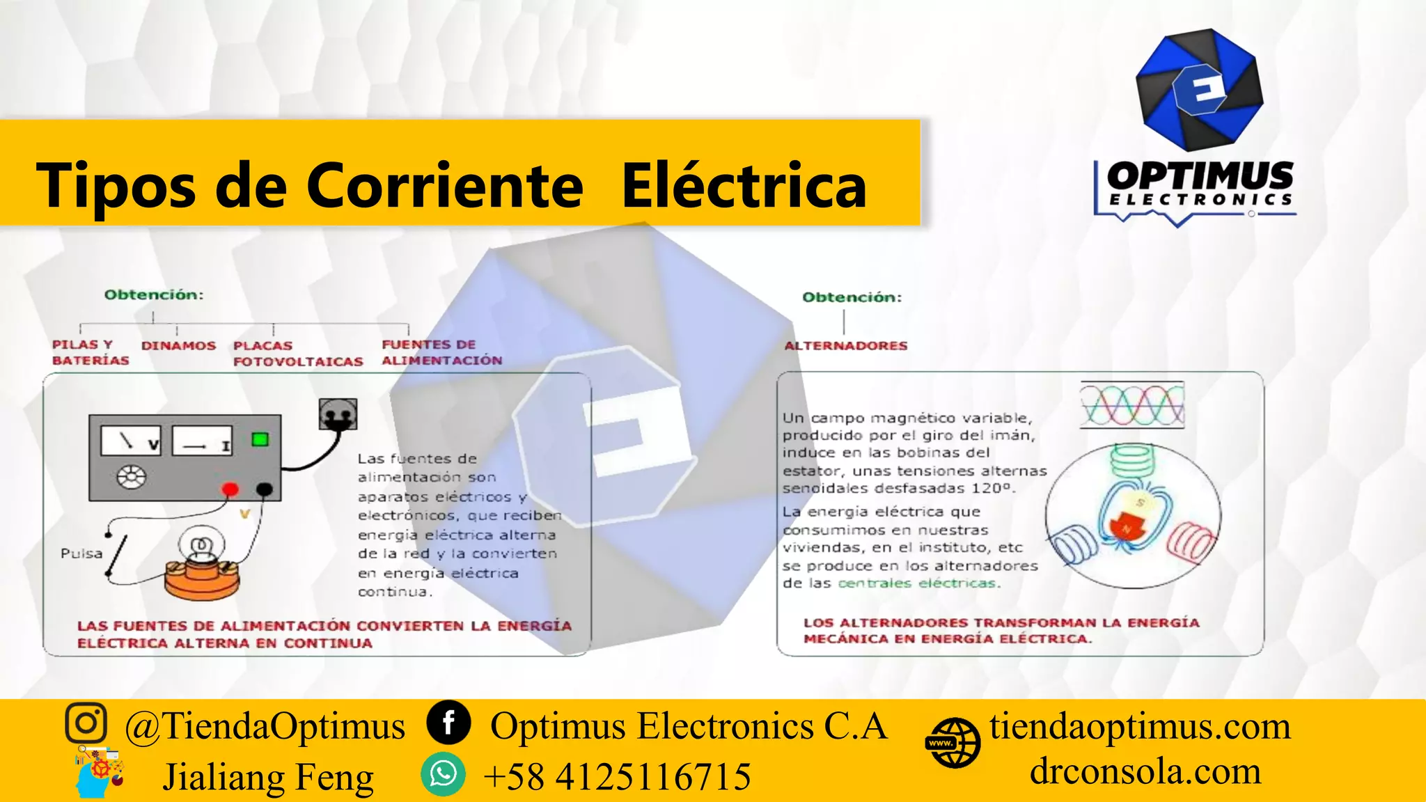 Tipos de Corriente Eléctrica
@TiendaOptimus Optimus Electronics C.A
drconsola.com
tiendaoptimus.com
Jialiang Feng +58 4125116715
 