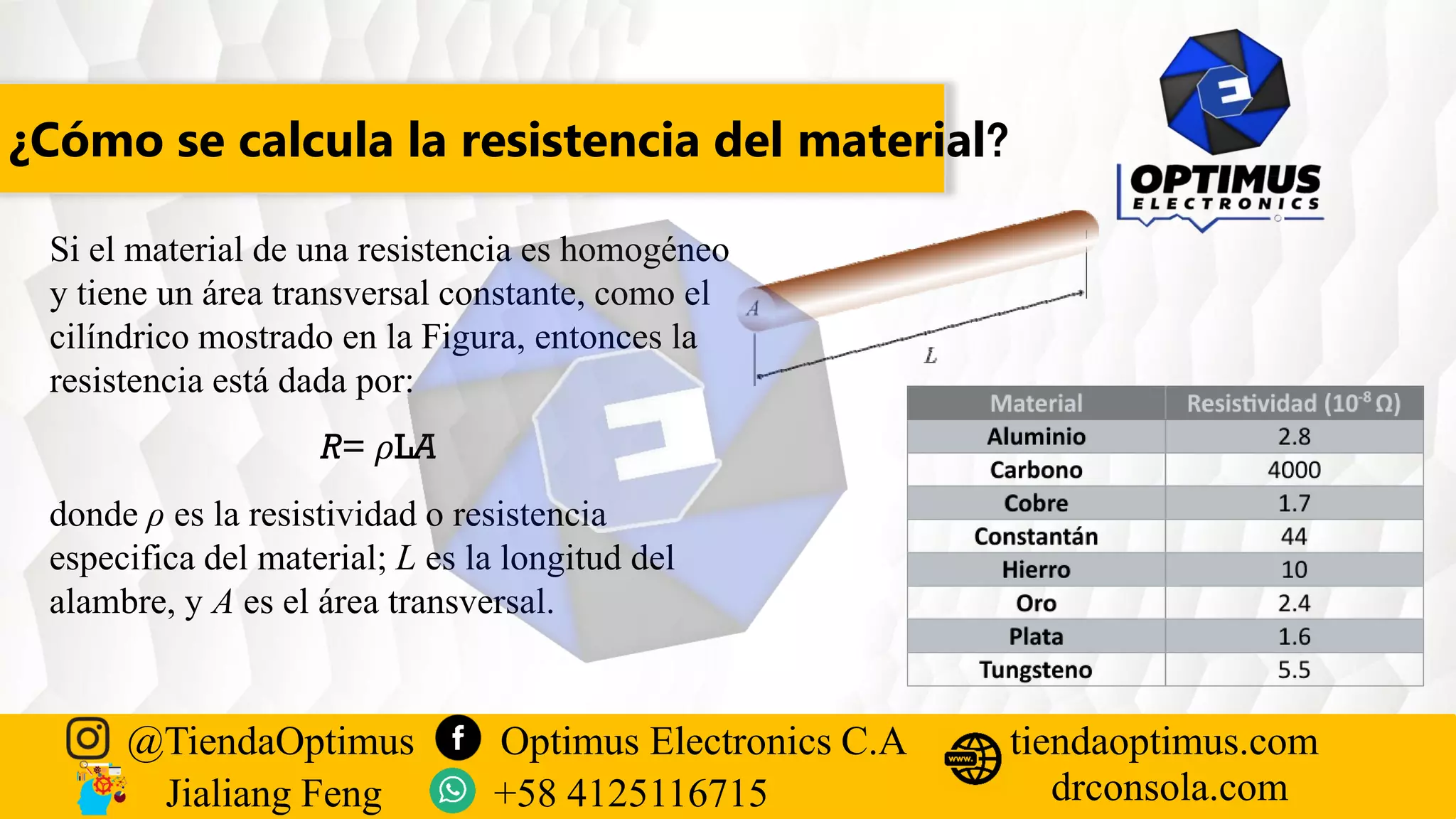 ¿Cómo se calcula la resistencia del material?
@TiendaOptimus Optimus Electronics C.A
drconsola.com
tiendaoptimus.com
Jialiang Feng +58 4125116715
Si el material de una resistencia es homogéneo
y tiene un área transversal constante, como el
cilíndrico mostrado en la Figura, entonces la
resistencia está dada por:
R= ρLA
donde ρ es la resistividad o resistencia
especifica del material; L es la longitud del
alambre, y A es el área transversal.
 
