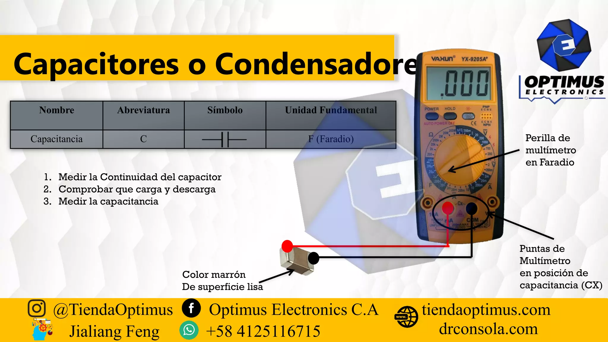 www.tiendaoptimus.com
Capacitores o Condensadores
Nombre Abreviatura Símbolo Unidad Fundamental
Capacitancia C F (Faradio)
@TiendaOptimus Optimus Electronics C.A
drconsola.com
tiendaoptimus.com
Jialiang Feng +58 4125116715
1. Medir la Continuidad del capacitor
2. Comprobar que carga y descarga
3. Medir la capacitancia
Color marrón
De superficie lisa
Perilla de
multímetro
en Faradio
Puntas de
Multímetro
en posición de
capacitancia (CX)
 