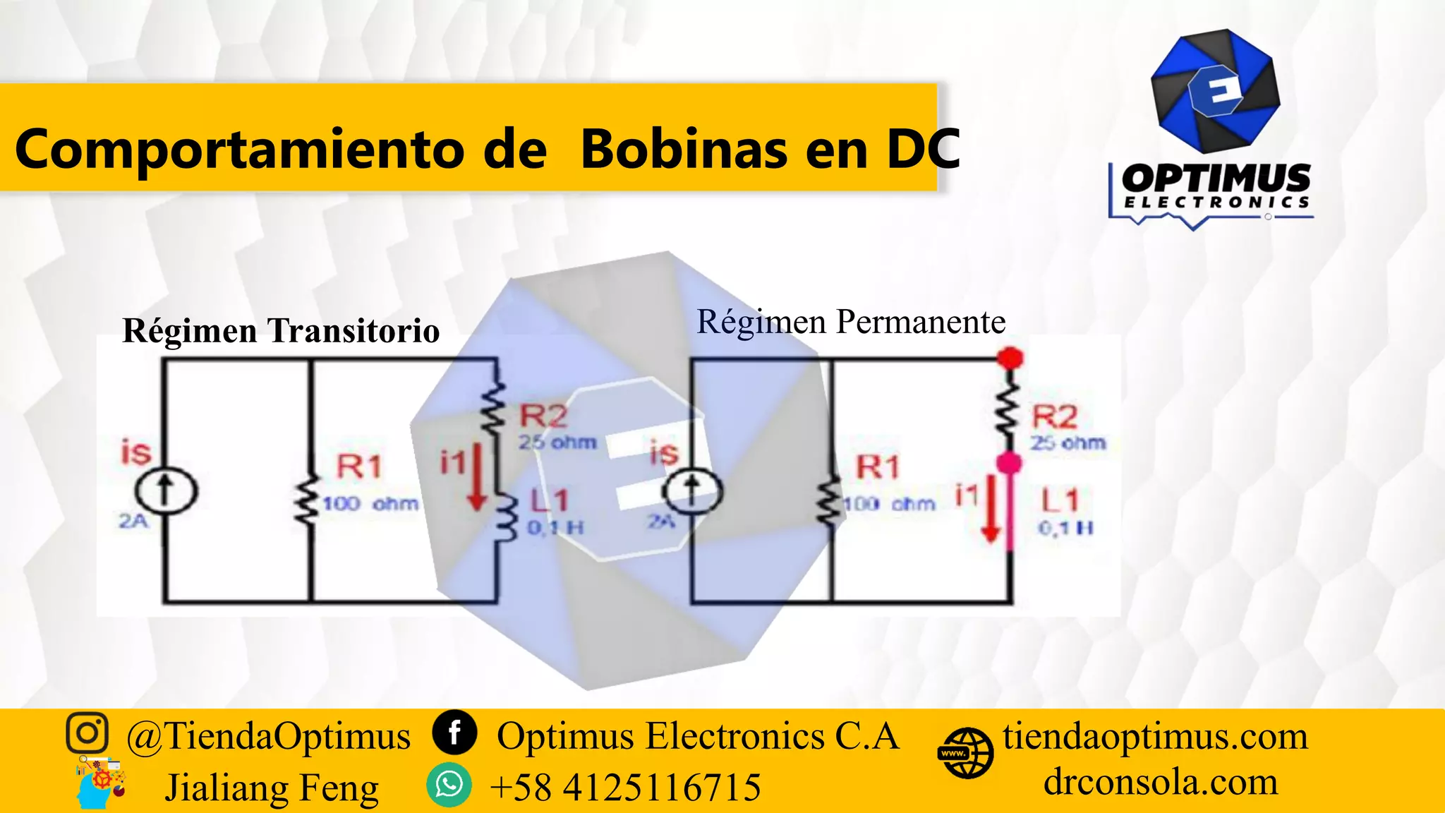 Comportamiento de Bobinas en DC
Régimen Transitorio Régimen Permanente
@TiendaOptimus Optimus Electronics C.A
drconsola.com
tiendaoptimus.com
Jialiang Feng +58 4125116715
 