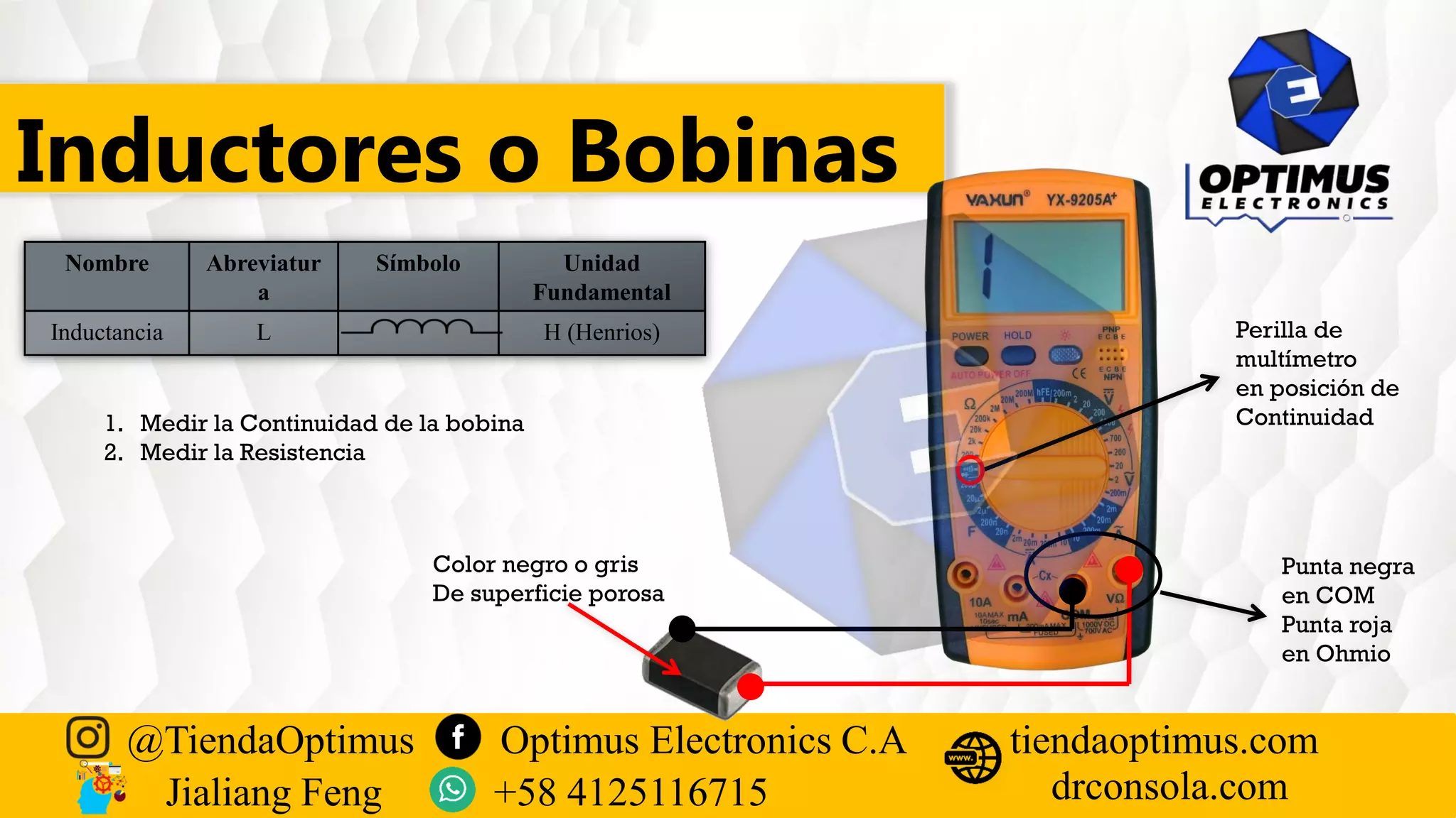 Inductores o Bobinas
Nombre Abreviatur
a
Símbolo Unidad
Fundamental
Inductancia L H (Henrios)
@TiendaOptimus Optimus Electronics C.A
drconsola.com
tiendaoptimus.com
Jialiang Feng +58 4125116715
Punta negra
en COM
Punta roja
en Ohmio
Perilla de
multímetro
en posición de
Continuidad
1. Medir la Continuidad de la bobina
2. Medir la Resistencia
Color negro o gris
De superficie porosa
 