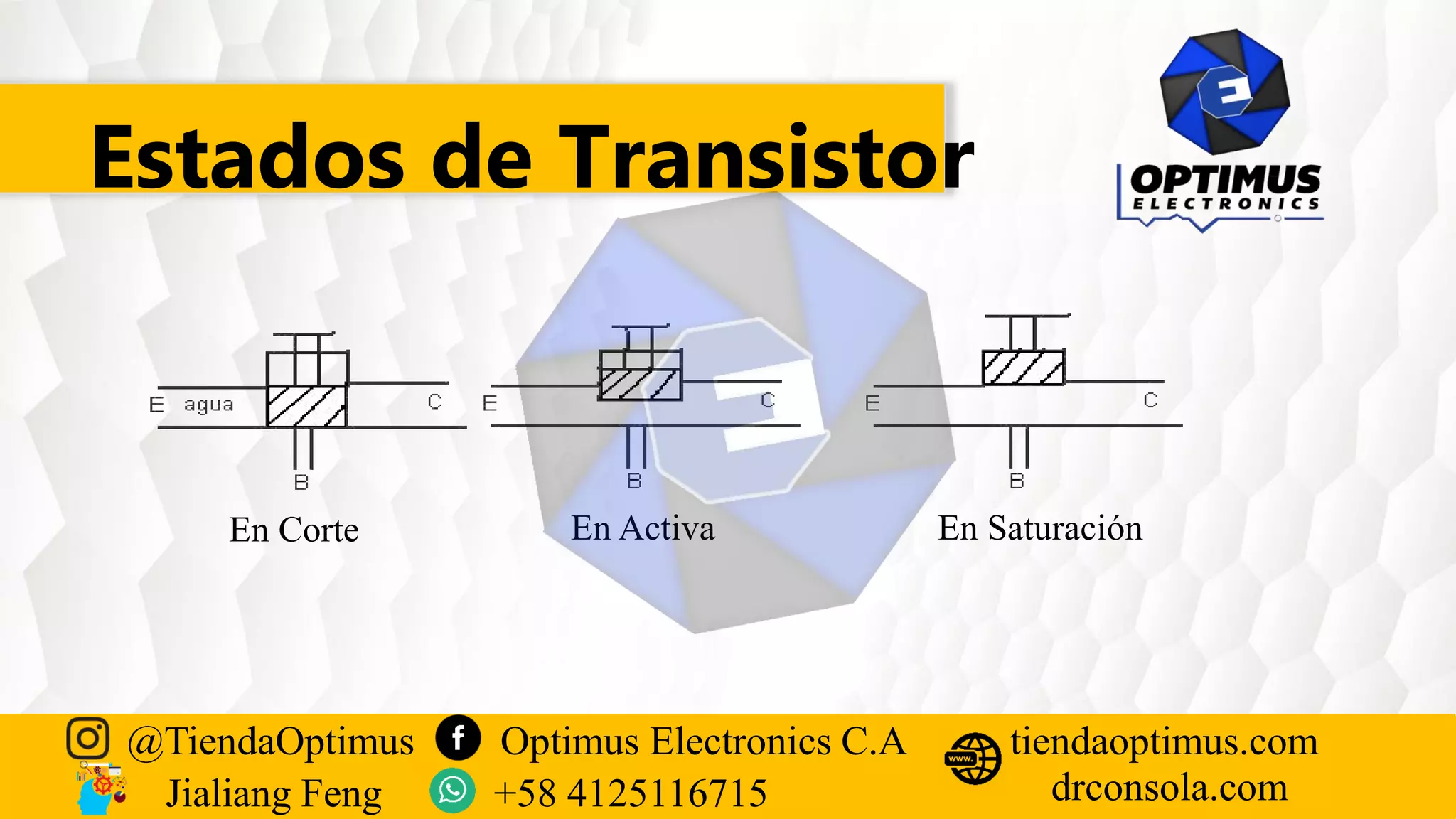 Estados de Transistor
En Corte En Activa En Saturación
@TiendaOptimus Optimus Electronics C.A
drconsola.com
tiendaoptimus.com
Jialiang Feng +58 4125116715
 