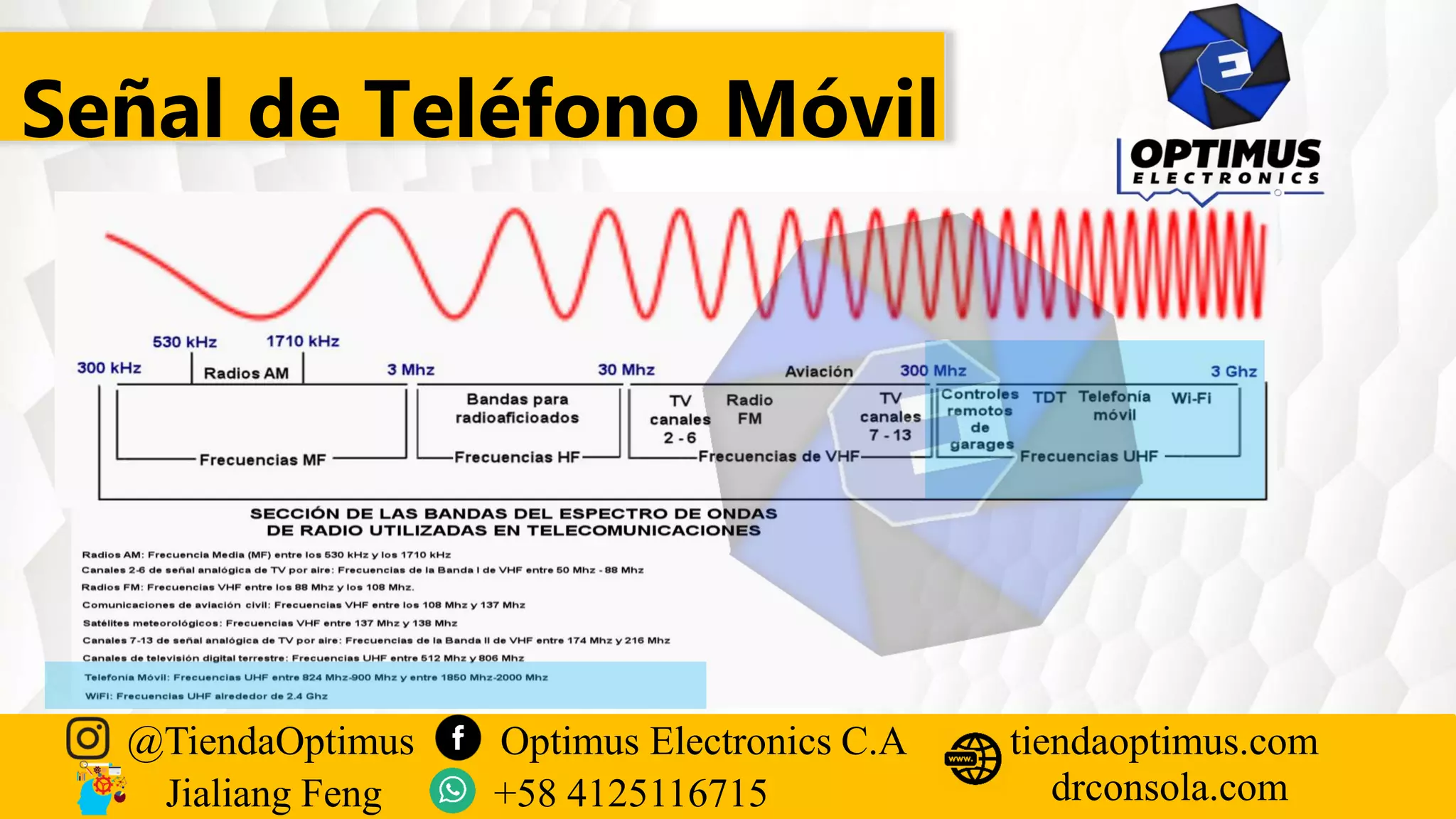Señal de Teléfono Móvil
@TiendaOptimus Optimus Electronics C.A
drconsola.com
tiendaoptimus.com
Jialiang Feng +58 4125116715
 