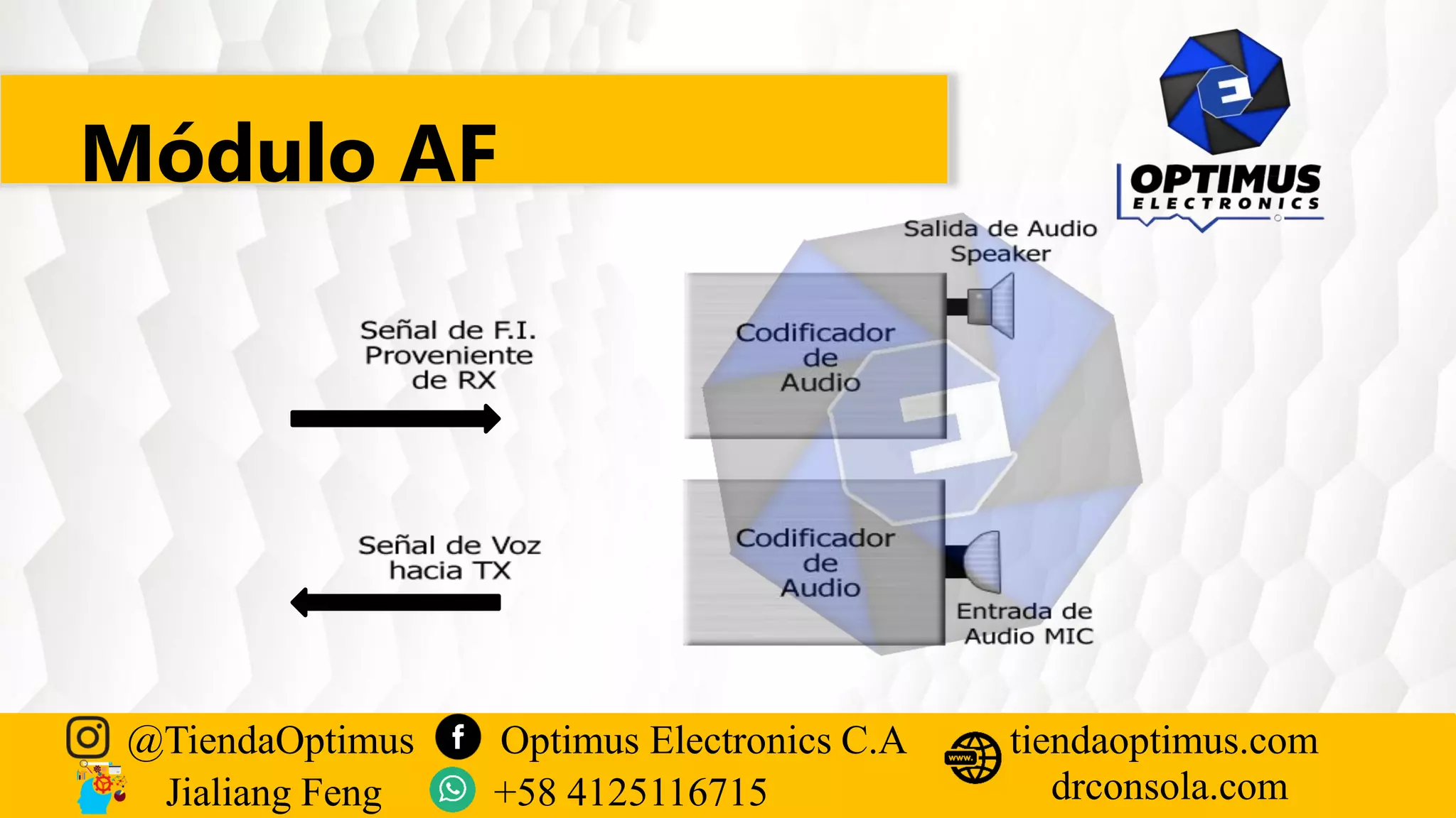 Módulo AF
@TiendaOptimus Optimus Electronics C.A
drconsola.com
tiendaoptimus.com
Jialiang Feng +58 4125116715
 