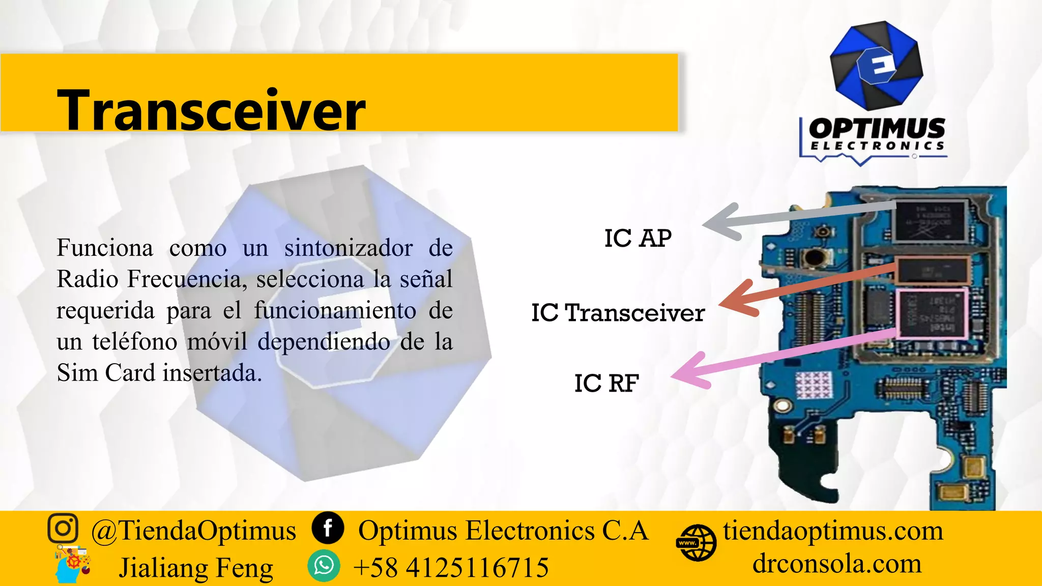 Transceiver
Funciona como un sintonizador de
Radio Frecuencia, selecciona la señal
requerida para el funcionamiento de
un teléfono móvil dependiendo de la
Sim Card insertada.
IC Transceiver
IC AP
IC RF
@TiendaOptimus Optimus Electronics C.A
drconsola.com
tiendaoptimus.com
Jialiang Feng +58 4125116715
 