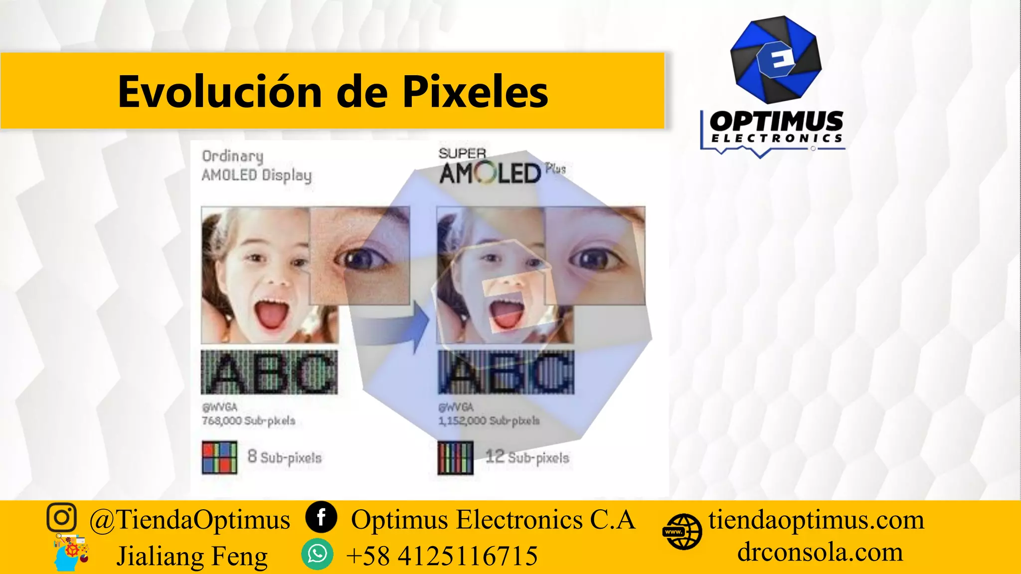 Evolución de Pixeles
@TiendaOptimus Optimus Electronics C.A
drconsola.com
tiendaoptimus.com
Jialiang Feng +58 4125116715
 