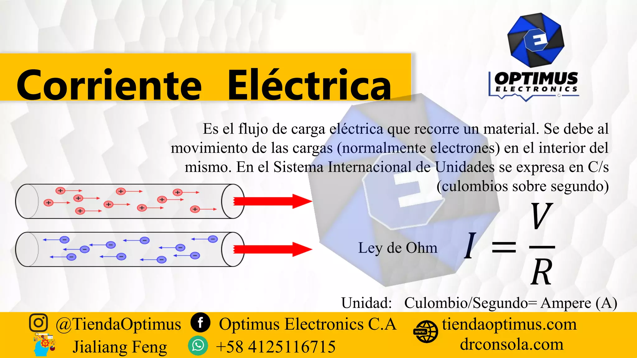 Corriente Eléctrica
Es el flujo de carga eléctrica que recorre un material. Se debe al
movimiento de las cargas (normalmente electrones) en el interior del
mismo. En el Sistema Internacional de Unidades se expresa en C/s
(culombios sobre segundo)
𝐼 =
𝑉
𝑅
Ley de Ohm
Unidad: Culombio/Segundo= Ampere (A)
@TiendaOptimus Optimus Electronics C.A
drconsola.com
tiendaoptimus.com
Jialiang Feng +58 4125116715
 