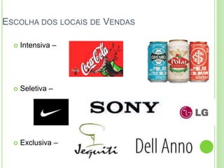 ESCOLHA DOS LOCAIS DE VENDAS 
 Intensiva – 
 Seletiva – 
 Exclusiva – 
 