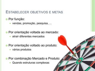 ESTABELECER OBJETIVOS E METAS 
 Por função: 
 vendas, promoção, pesquisa, ... 
 Por orientação voltada ao mercado: 
 atrair diferentes mercados 
 Por orientação voltado ao produto: 
 vários produtos 
 Por combinação Mercado e Produto: 
 Quando estruturas complexas 
 