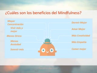 ¿Cuáles son los beneficios del Mindfulness?
Dormir Mejor
Amar Mejor
Más Creatividad
Más Empatía
Comer mejor
Mayor
Concentración
Vivir más y
mejor
Menos Stress
Menos
Ansiedad
Sonreir más
 