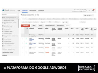 :: PLATAFORMA DO GOOGLE ADWORDS
 