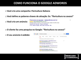 :: Você cria uma campanha: Floricultura Ikebana
:: Você define as palavras-chaves de ativação: Ex: “floricultura na savassi”
:: Você cria um anúncio:
:: O cliente faz uma pesquisa no Google: “floricultura na savassi”
:: O seu anúncio é exibido:
COMO FUNCIONA O GOOGLE ADWORDS
 