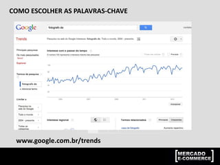 COMO ESCOLHER AS PALAVRAS-CHAVE
www.google.com.br/trends
 