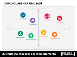 Clusterização com base em comportamento
::COMO QUALIFICAR UM LEAD?
 