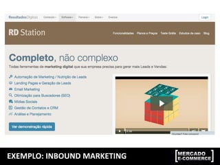 EXEMPLO: INBOUND MARKETING
 