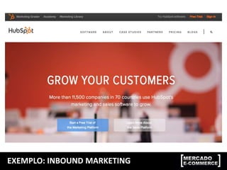 EXEMPLO: INBOUND MARKETING
 