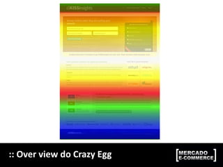 :: Over view do Crazy Egg
 