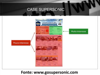 CASE SUPERSONIC
Fonte: www.gosupersonic.com
 