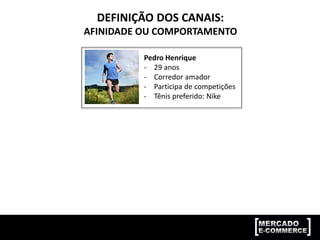 DEFINIÇÃO DOS CANAIS:
AFINIDADE OU COMPORTAMENTO
Pedro Henrique
- 29 anos
- Corredor amador
- Participa de competições
- Tênis preferido: Nike
 