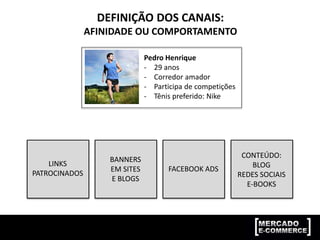 DEFINIÇÃO DOS CANAIS:
AFINIDADE OU COMPORTAMENTO
Pedro Henrique
- 29 anos
- Corredor amador
- Participa de competições
- Tênis preferido: Nike
LINKS
PATROCINADOS
FACEBOOK ADS
CONTEÚDO:
BLOG
REDES SOCIAIS
E-BOOKS
BANNERS
EM SITES
E BLOGS
 