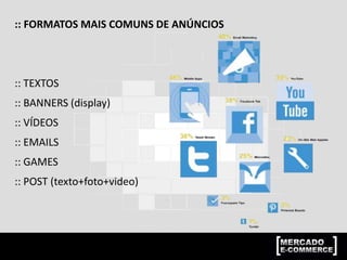:: FORMATOS MAIS COMUNS DE ANÚNCIOS
:: TEXTOS
:: BANNERS (display)
:: VÍDEOS
:: EMAILS
:: GAMES
:: POST (texto+foto+video)
 