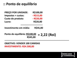 :: Ponto de equilíbrio
PREÇO POR UNIDADE: R$100,00
Impostos + custos: - R$15,00
Custo do produto: - R$20,00
Lucro: R$20,00
----------------------------
Investimento em mídia: R$45,00
Ponto de equilíbrio: R$100,00
R$45,00
----------------------------------------------------------------------------------
OBJETIVO: VENDER 100 CAMISAS
INVESTIMENTO: R$4.500,00
= 2,22 (Roi)
 
