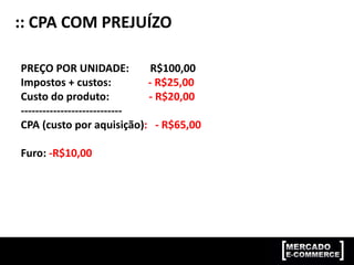 :: CPA COM PREJUÍZO
PREÇO POR UNIDADE: R$100,00
Impostos + custos: - R$25,00
Custo do produto: - R$20,00
----------------------------
CPA (custo por aquisição): - R$65,00
Furo: -R$10,00
 