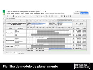 Planilha de modelo de planejamento
 
