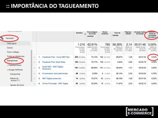 :: IMPORTÂNCIA DO TAGUEAMENTO
 