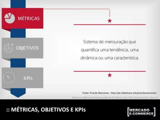 :: MÉTRICAS, OBJETIVOS E KPIs
Fonte: Priscila Marcenes - http://pt.slideshare.net/priscilamarcenes/
 