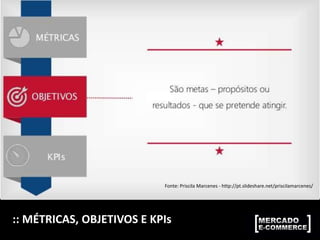 :: MÉTRICAS, OBJETIVOS E KPIs
Fonte: Priscila Marcenes - http://pt.slideshare.net/priscilamarcenes/
 