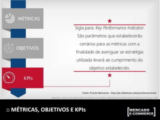 :: MÉTRICAS, OBJETIVOS E KPIs
Fonte: Priscila Marcenes - http://pt.slideshare.net/priscilamarcenes/
 