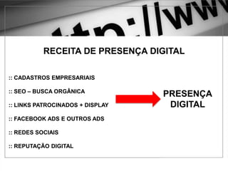 :: CADASTROS EMPRESARIAIS
:: SEO – BUSCA ORGÂNICA
:: LINKS PATROCINADOS + DISPLAY
:: FACEBOOK ADS E OUTROS ADS
:: REDES SOCIAIS
:: REPUTAÇÃO DIGITAL
RECEITA DE PRESENÇA DIGITAL
PRESENÇA
DIGITAL
 