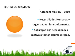 TEORIA DE MASLOW
Abraham Maslow – 1950
 Necessidades Humanas –
organizadas hierarquicamente.
 Satisfação das necessidades –
motiva a tomar alguma direção.
 