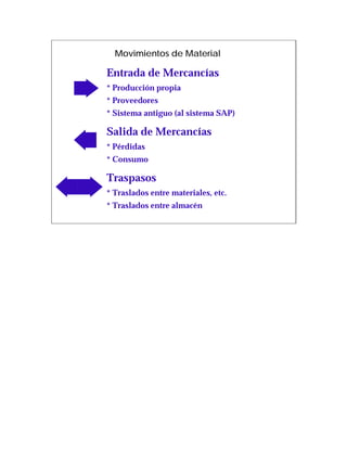 Movimientos de Material

Entrada de Mercancías
* Producción propia
* Proveedores
* Sistema antiguo (al sistema SAP)

Salida de Mercancías
* Pérdidas
* Consumo

Traspasos
* Traslados entre materiales, etc.
* Traslados entre almacén
 