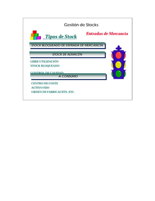 Gestión de Stocks

                                  Entradas de Mercancía
        Tipos de Stock
STOCK BLOQUEADO DE ENTRADA DE MERCANCÍA
 STOCK BLOQUEADO DE ENTRADA DE MERCANCÍA

              STOCK DE ALMACÉN
               STOCK DE ALMACÉN
LIBRE UTILIZACIÓN
STOCK BLOQUEADO

CONTROL DE CALIDAD
                  A CONSUMO
                  A CONSUMO
CENTRO DE COSTE
ACTIVO FIJO
ORDEN DE FABRICACIÓN, ETC.
 
