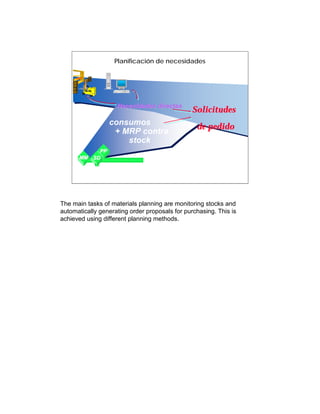 Planificación de necesidades




                    Necesidades directas
                                               Solicitudes
                  consumos
                                                 de pedido
                   + MRP contra
                      stock
             PP
      MM   SD




The main tasks of materials planning are monitoring stocks and
automatically generating order proposals for purchasing. This is
achieved using different planning methods.
 